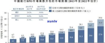 正规法务公司解决网贷流程：收费情况与真实性探讨