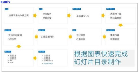 法务解决网贷：效果、可信度及真实性全解析