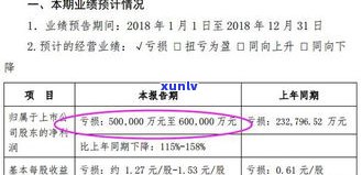 法务解决网贷债务：真假、哪家公司可靠？逾期怎样申请停息挂账？