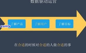 催收现在好做吗？知乎客户分享经验与观点