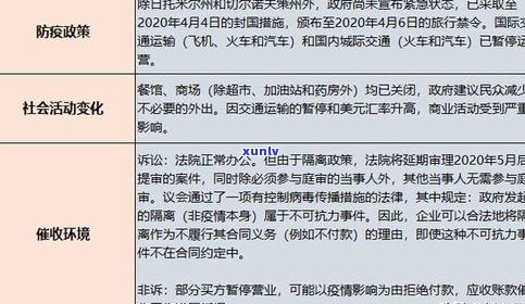 催收公司国家允许吗？探究其合法性与当前状态