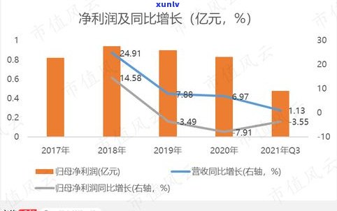 催收行业能做多久？业务可持续性受哪些因素影响？