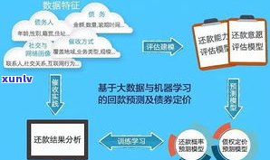 催收找父母合法吗？解决债务疑问的有效方法还是风险隐患？