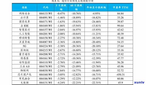 普洱茶熟茶价位表图片大全：高清展示与价格对比