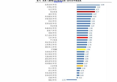 普洱茶熟茶价位表-普洱茶熟茶价位表图片