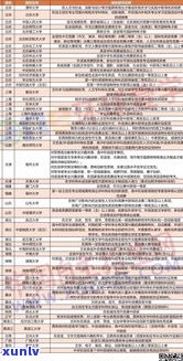 催收减免套路：真相大揭秘，政策、话术、方案全面解析