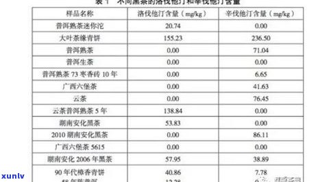 普洱茶做茶的成本是多少？详解每斤价格及制作成本