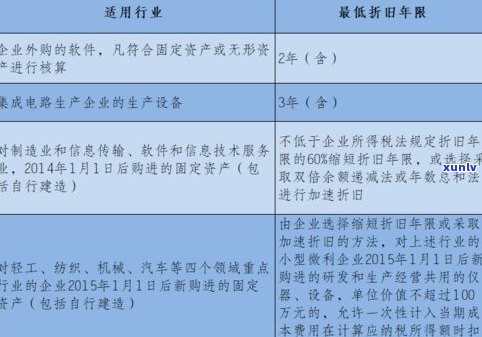 怎样撰写有效的催收联系单位话术？获取催收联系单位话术范文与技巧！