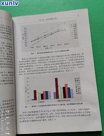 明日叶茶是凉性的吗？探究其性质与分类