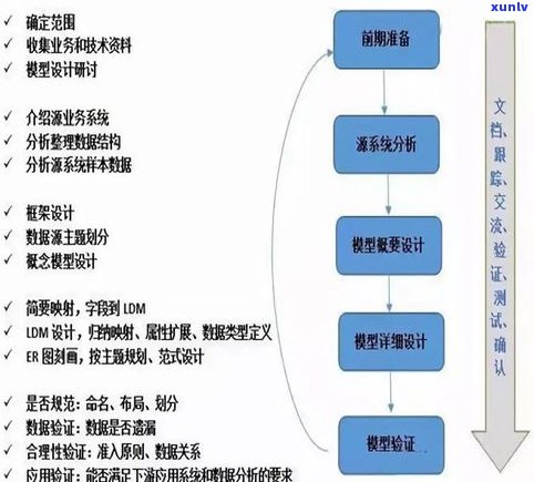 爪镶的优缺点解析：全面熟悉其特点、优点与卖点