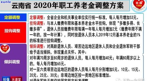 催收上门核实：去村委还是其他地方？怎样应对上门核实？