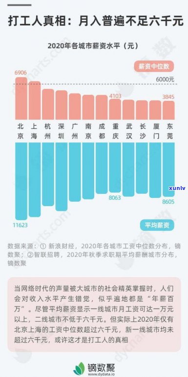 催收减免是什么意思？真的可行吗？方案可信度怎样？