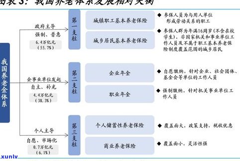 催收说我高风险是真的吗？怎样应对高风险账户在催收期间的出现？