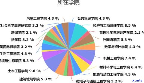 什么是催收高风险客户？熟悉其定义及特征