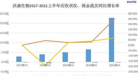 什么是催收高风险客户？熟悉其定义及特征