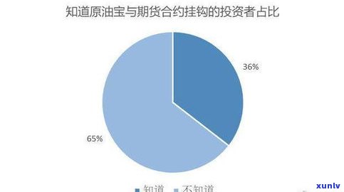 探索曼松普洱生茶的功效、口感与作用，了解可能的副作用