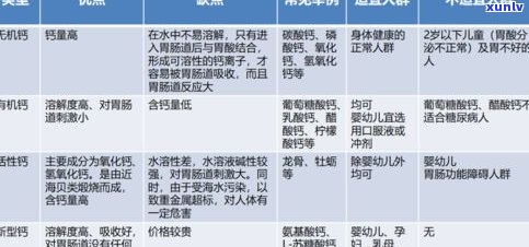 探究爱玉的人性格：特点、特征与女人的性格表现