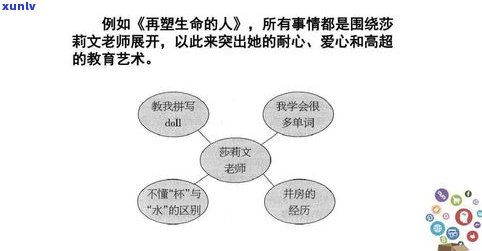 探究爱玉的人性格：特点、特征与女人的性格表现