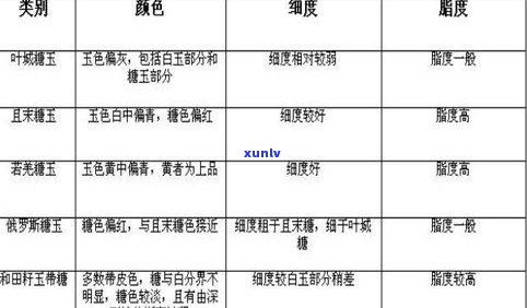 喜欢玉的人：性格、夸赞与命名全解析