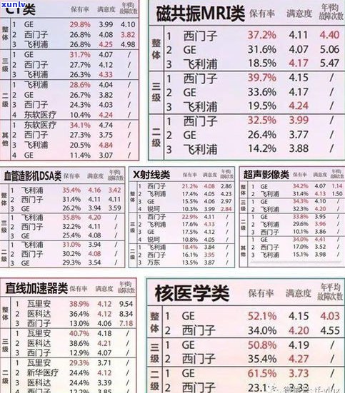 普洱茶生茶的厚度标准及其等级、价格全解析