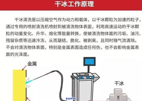 普洱茶蒸汽机：制作、工作原理与蒸茶技巧全解析