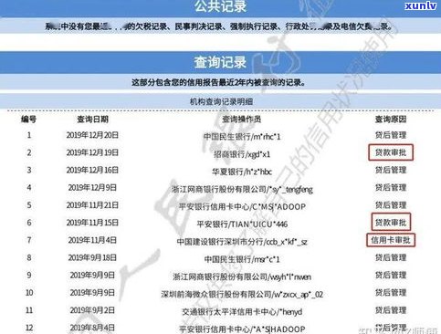 打征信报告会有花呗账单吗-打征信报告会有花呗账单吗怎么查