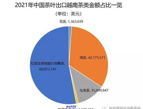 普洱茶的茶气由哪些因素决定？从浓度、表现到不足的原因，一文揭秘！