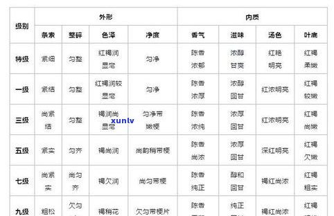 深入解析：普洱茶老茶的市场分析及行情走势