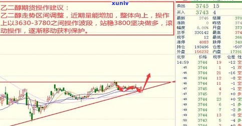 普洱老茶行情：走势、分析与价格图全解析