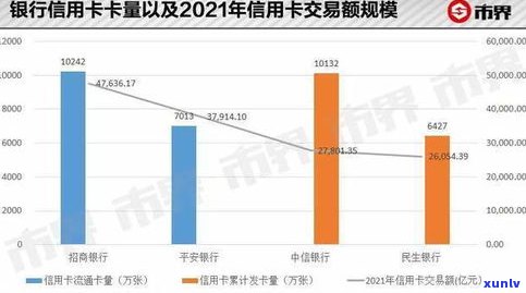 民生逾期：怎样在本地信用卡中心实施协商解决？2021年民生银行信用卡逾期可能被起诉，协商难度大吗？