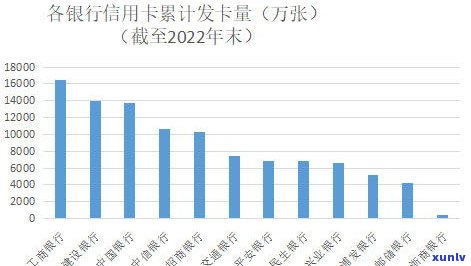 民生逾期：怎样在本地信用卡中心实施协商解决？2021年民生银行信用卡逾期可能被起诉，协商难度大吗？