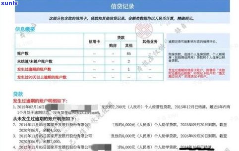 大量网贷记录会作用银行入职吗？详解及解决办法