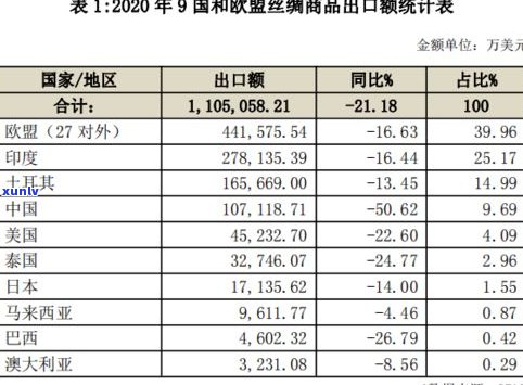 翡翠潮汕话发音教学：怎样正确读出翡翠在潮汕和潮州的方言发音？