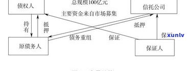 代理停息挂账是不是违法？熟悉其利弊与解决方法