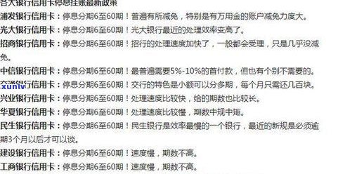 网贷停息挂账：好处与危害全解析，2023新规及是不是会联系家人？