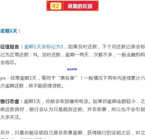 贷款延期还款是否会影响征信？详解其可能带来的影响与后果