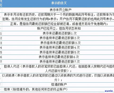 贷款算征信不好吗-贷款属于征信范围吗