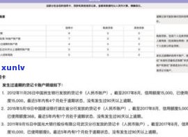 贷款有逾期记录还能贷款吗？逾期多久会作用信誉？公积金贷款有逾期记录作用吗？知乎上有答案！