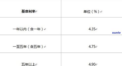 农村信用社贷款无力偿还会坐牢吗？熟悉可能的结果与解决办法