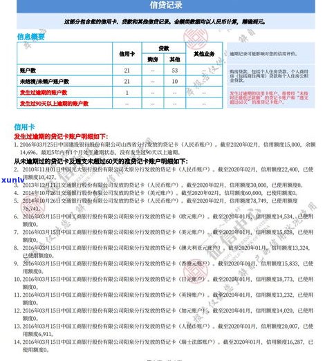 贷款一个月未还款是不是作用征信？可能的结果及解决办法