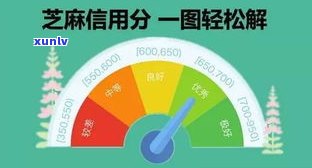 借呗逾期会带来哪些结果？会作用征信吗？