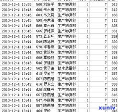 账单日当天消费计入本期吗？详解计算方法与起因