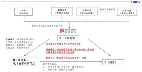 第三方停息挂账可靠吗-第三方停息挂账可靠吗安全吗