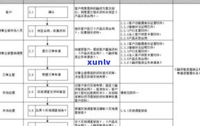 停息挂账找谁申请？申请条件与流程全解析