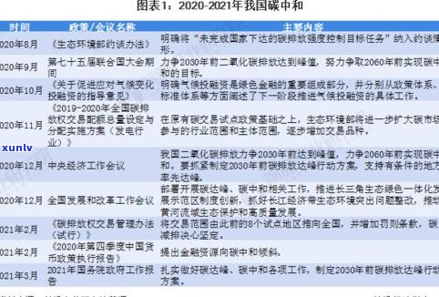 熟悉第三方协商还款机构：定义、类型、合法性及收费方法