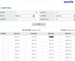 和第三方协商还款：最低金额、有效性及代表银行疑问，协商只还本金，解决无法协商的方法