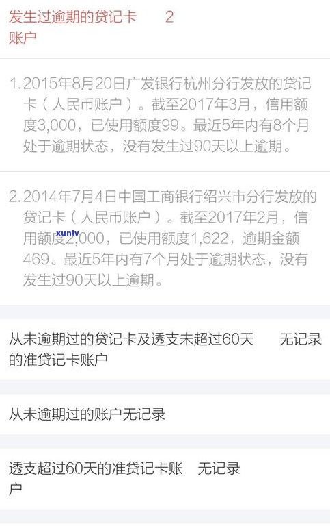 被冻结了的信用卡能否刷钱？冻结后还能采用吗？入账受作用吗？能解冻吗？账户冻结作用正常采用吗？