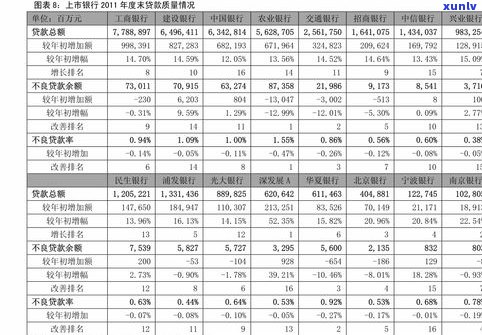 景迈普洱茶价格全解析：2017年行情表及多少钱一份