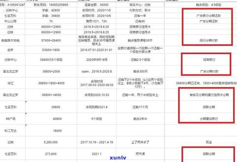 借款是真的吗？利息、亲身经历与可靠性全解析