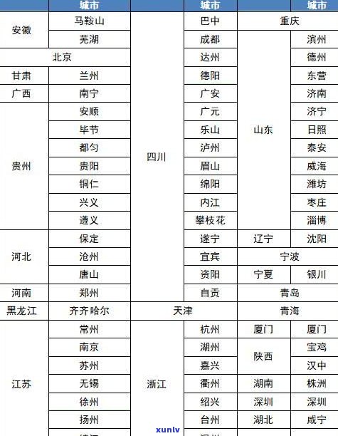 贷款5万：亲身经历，先息后本还款方法是不是可行？